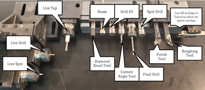 Tooling/Accessories