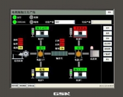 GSK Production Line Unit Control System
