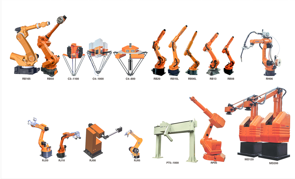 GSK Robotic Products